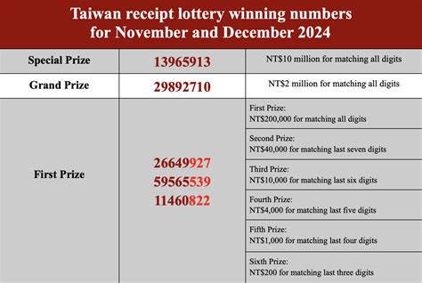 taiwan receipt lottery 9-10 year 2023